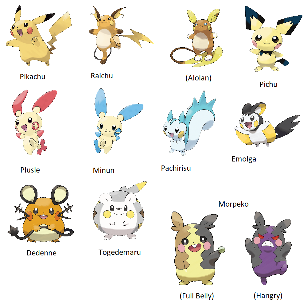 I built a Pikachu classifier because there's way too many of them.